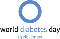 Today is World Diabetes Day, a great time to talk about prevention and treatment