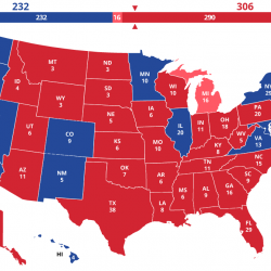 This is how we got the most unpopular new president in our history